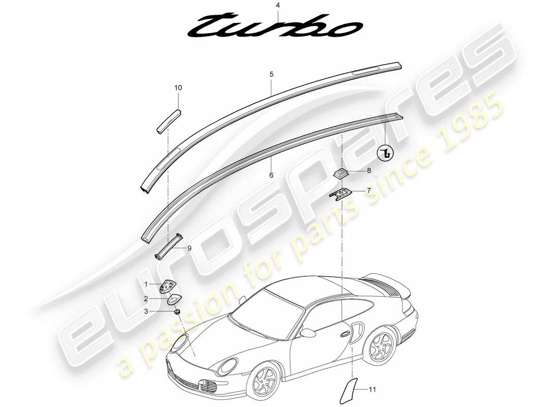 porsche 2013 (997-2 turbo / gt2 rs) placas de identificación diagrama de piezas