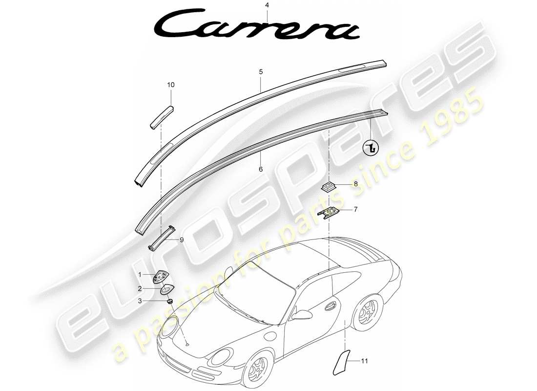 porsche 2005 (997-1) placas de identificación diagrama de piezas