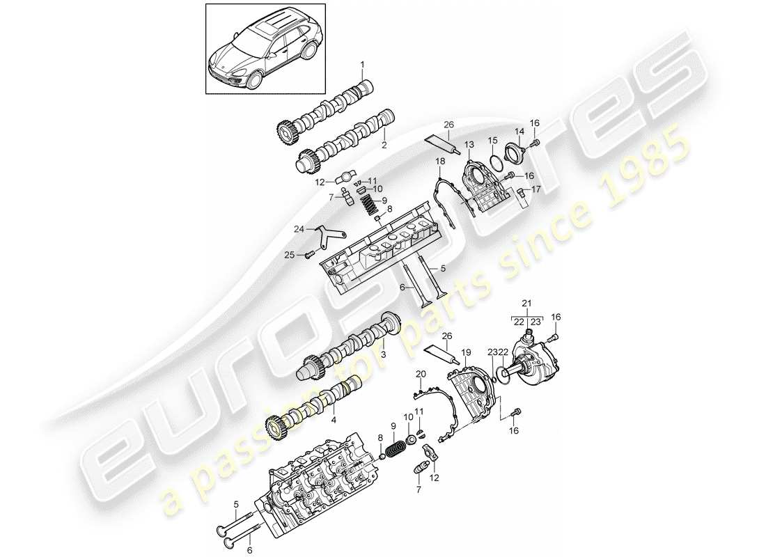 porsche 2016 (cayenne e2 92a) árbol de levas, válvulas diagrama de piezas
