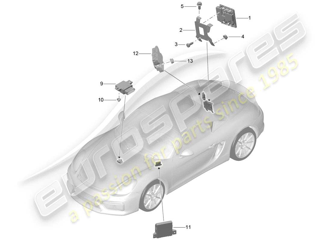 porsche 2016 (981 boxster spyder) unidades de control diagrama de piezas