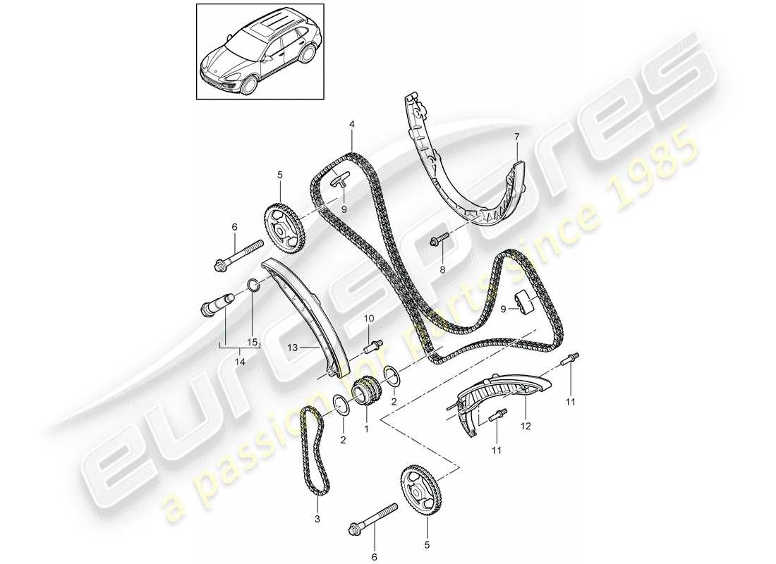 porsche 2016 (cayenne e2 92a) diagrama de piezas de la cadena de distribución