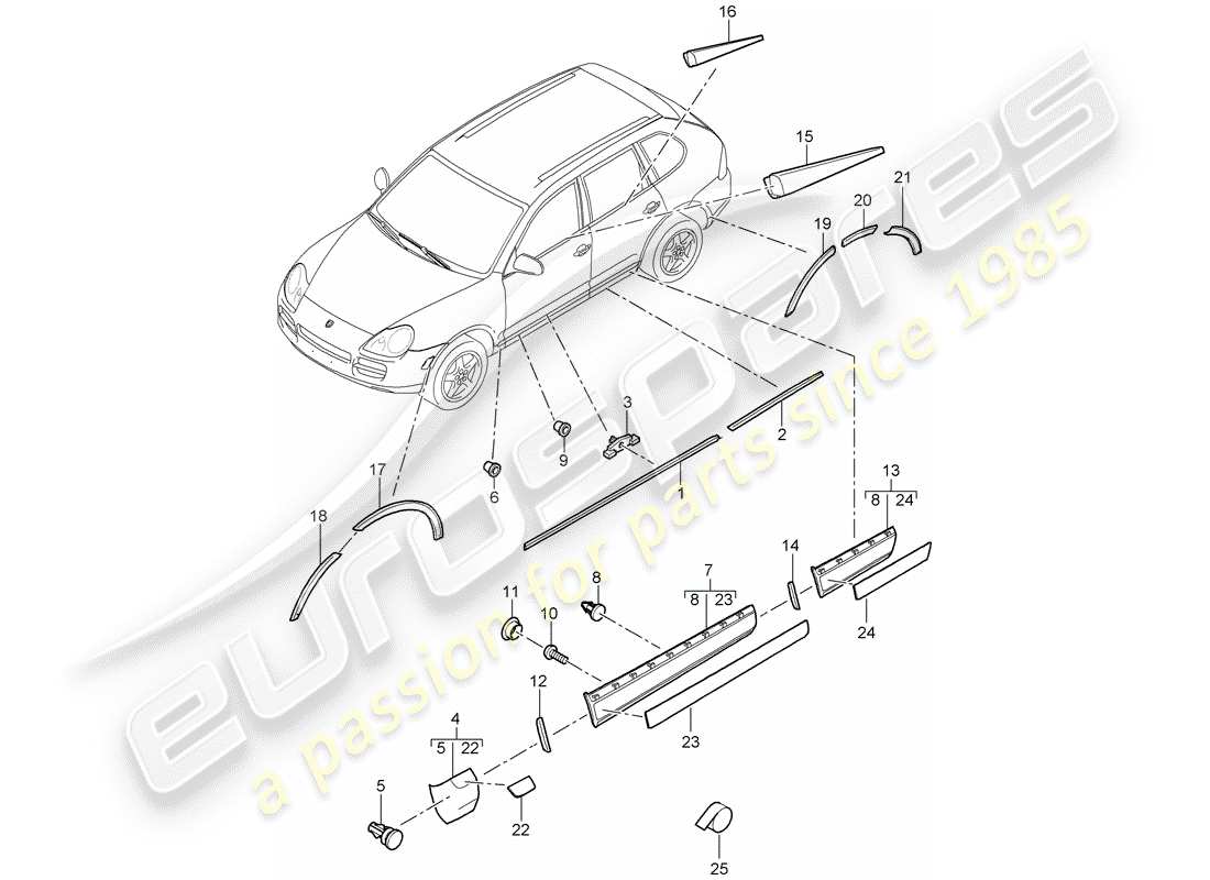 porsche 2003 (cayenne e1 9pa) molduras diagrama de piezas