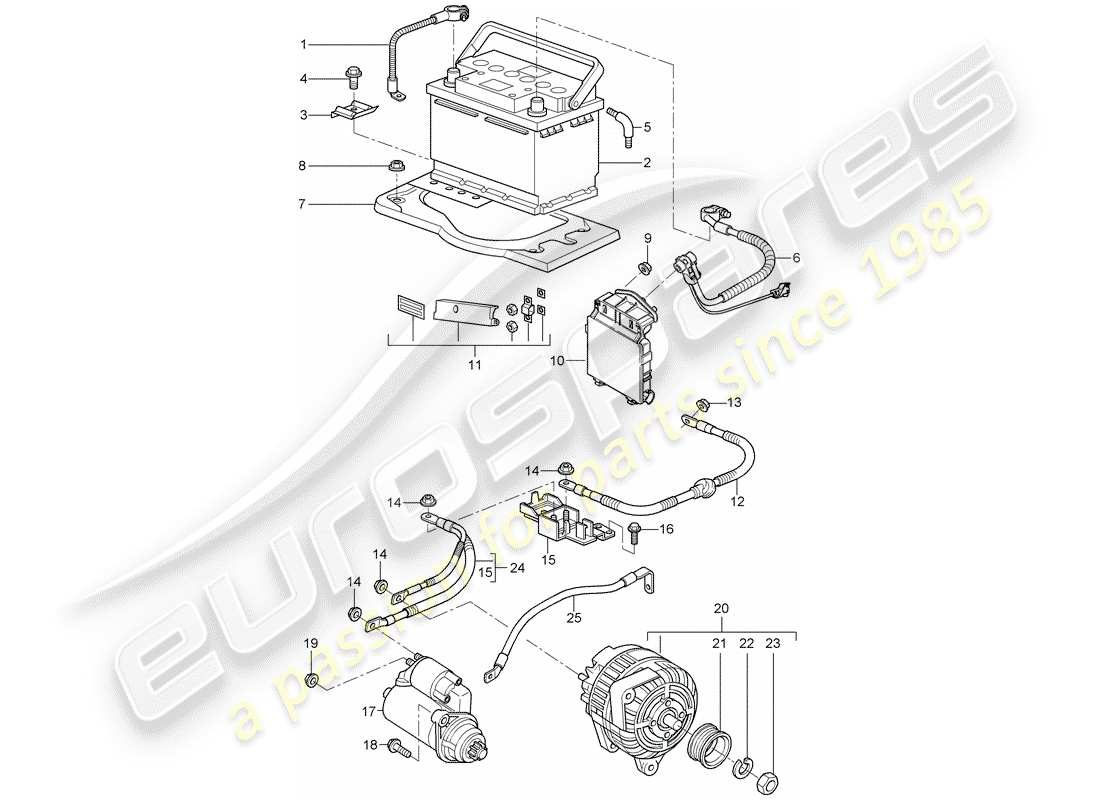 porsche 2005 (987 boxster) batería diagrama de piezas