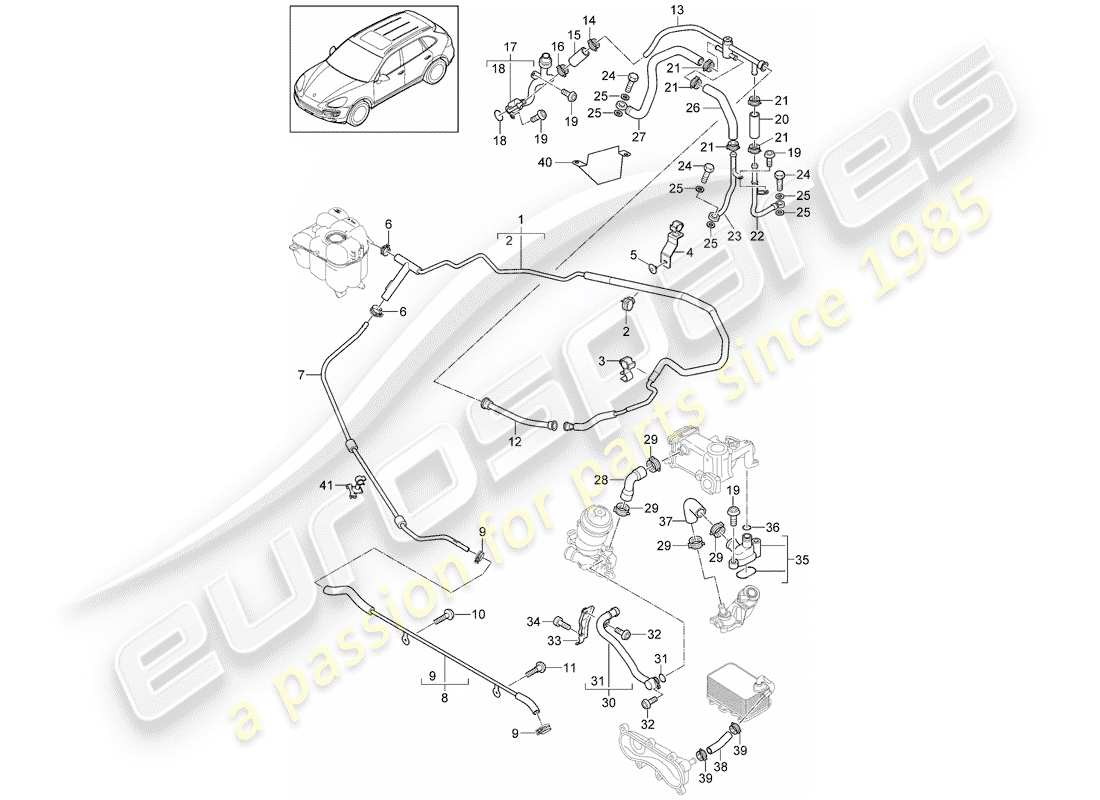porsche 2011 (cayenne e2 92a) water cooling diagrama de piezas
