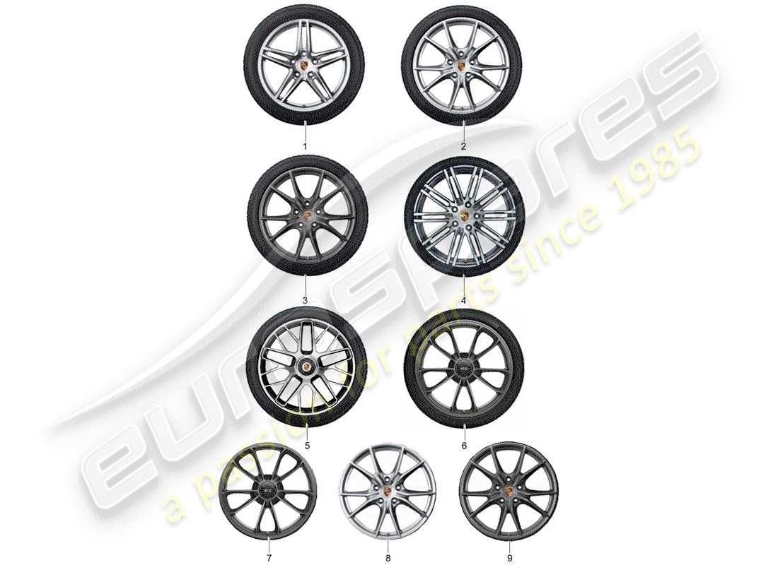 porsche 2013 (tequipment 98x/99x) 1 configurar llantas de aluminio con diagrama de piezas