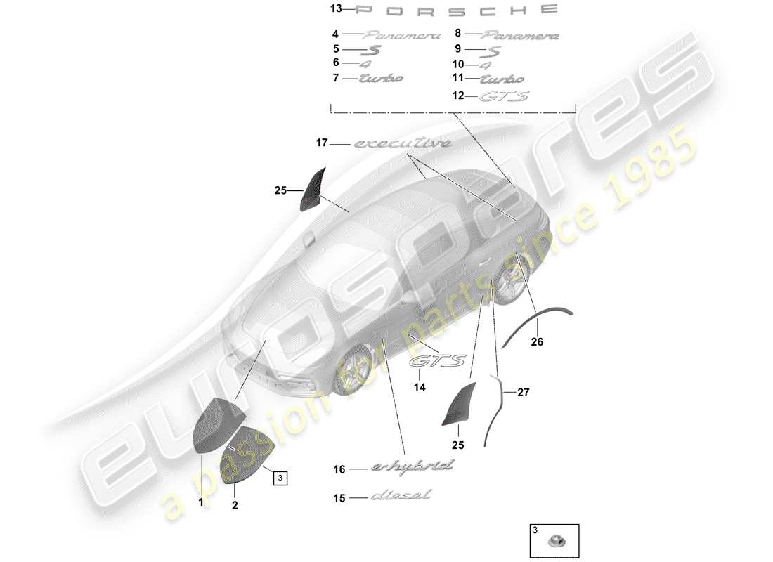 porsche 2017 (panamera 971-1) placas de identificación diagrama de piezas