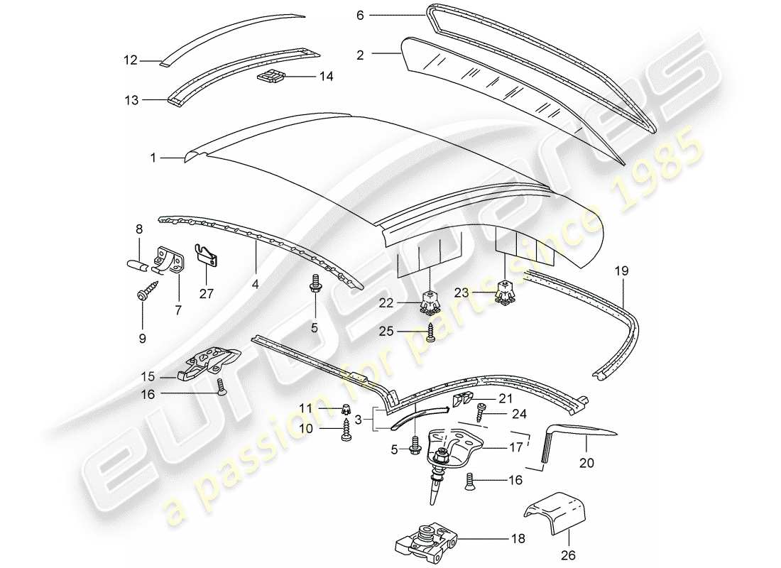 porsche 2005 (997-1) techo rígido diagrama de piezas