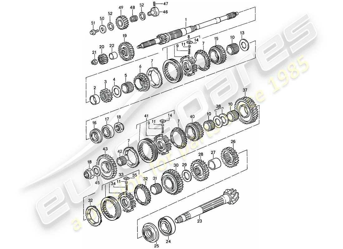 porsche 1989 (911) engranajes y ejes - 5-speed diagrama de piezas
