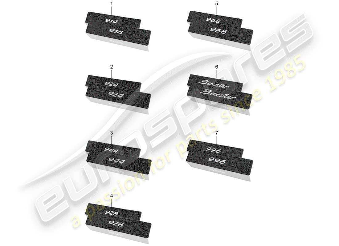 porsche 2005 (accessories) porsche clásico - pegatina - diagrama de piezas de matrícula