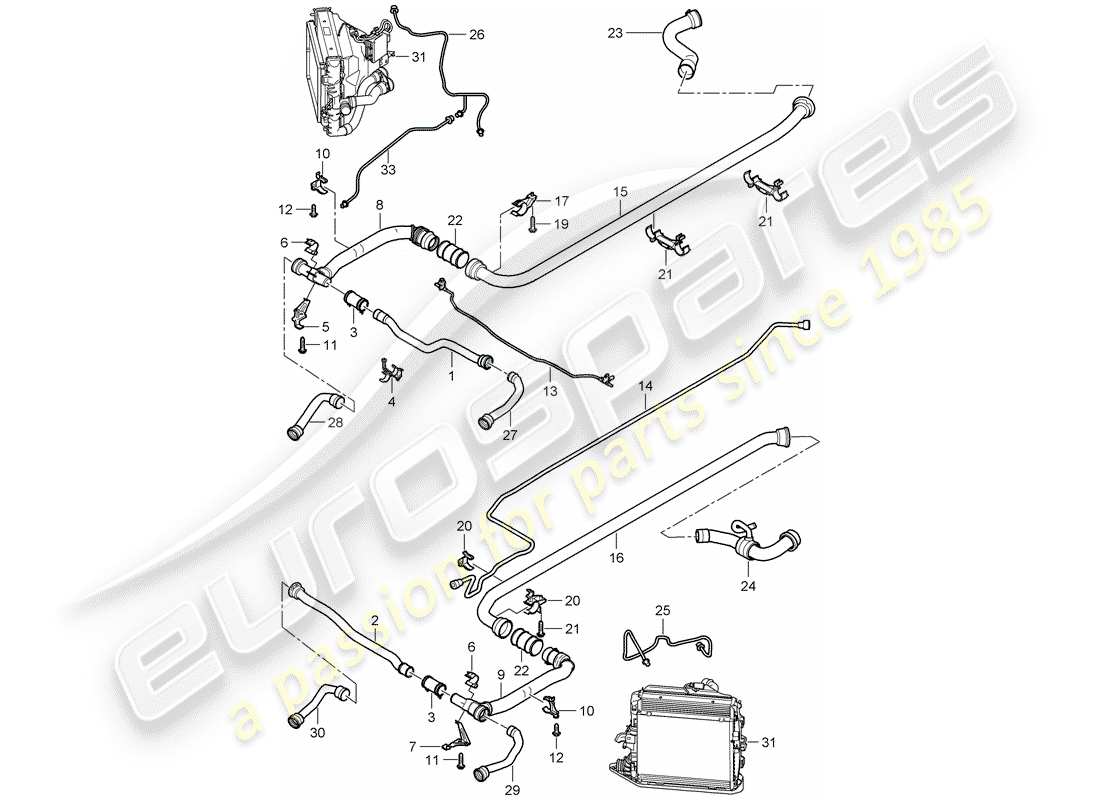 porsche 2007 (997-1 gt3) refrigeración por agua 2 diagrama de piezas