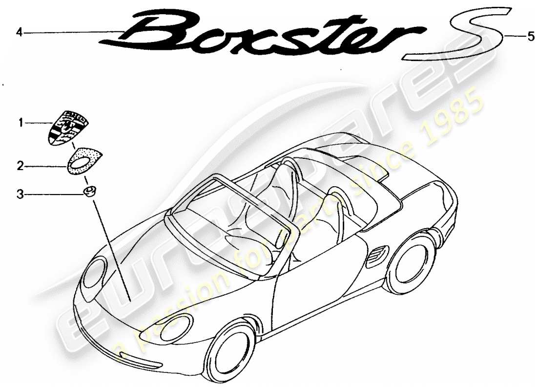 porsche 2002 (986 boxster) placas de identificación diagrama de piezas