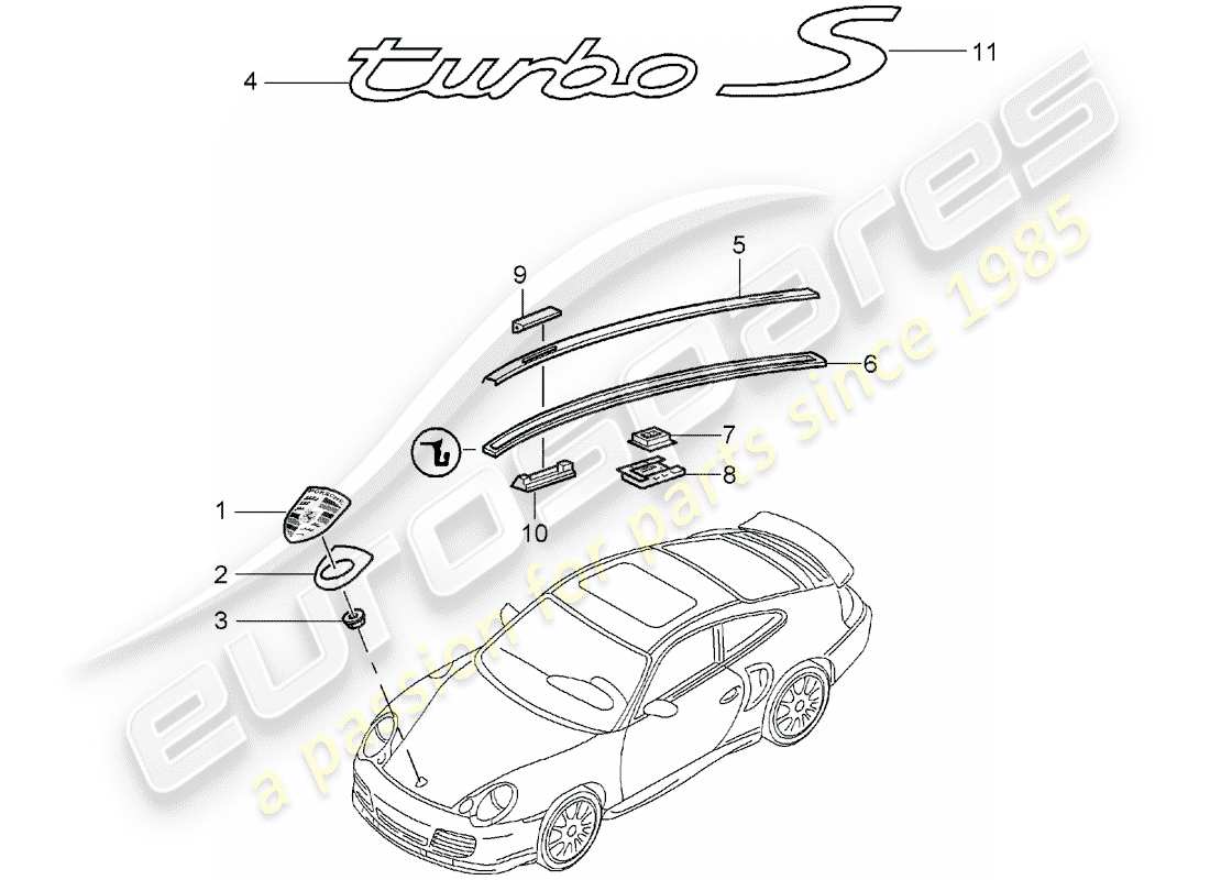 porsche 2002 (996 turbo / gt2) placas de identificación - accesorios decorativos diagrama de piezas