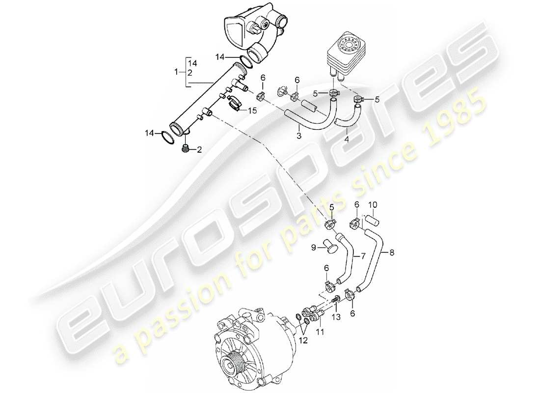 porsche 2004 (cayenne e1 9pa) water cooling diagrama de piezas