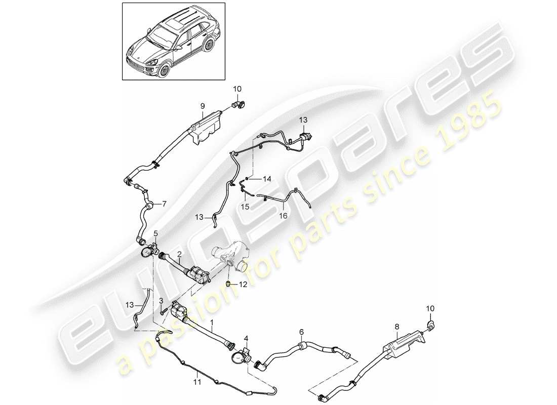 porsche 2015 (cayenne e2 92a) enfriador de aire de carga diagrama de piezas