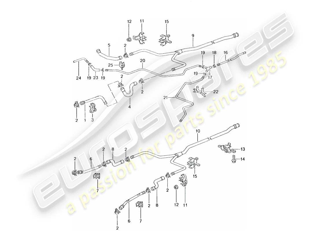 porsche 2000 (996) diagrama de piezas de refrigeración por agua