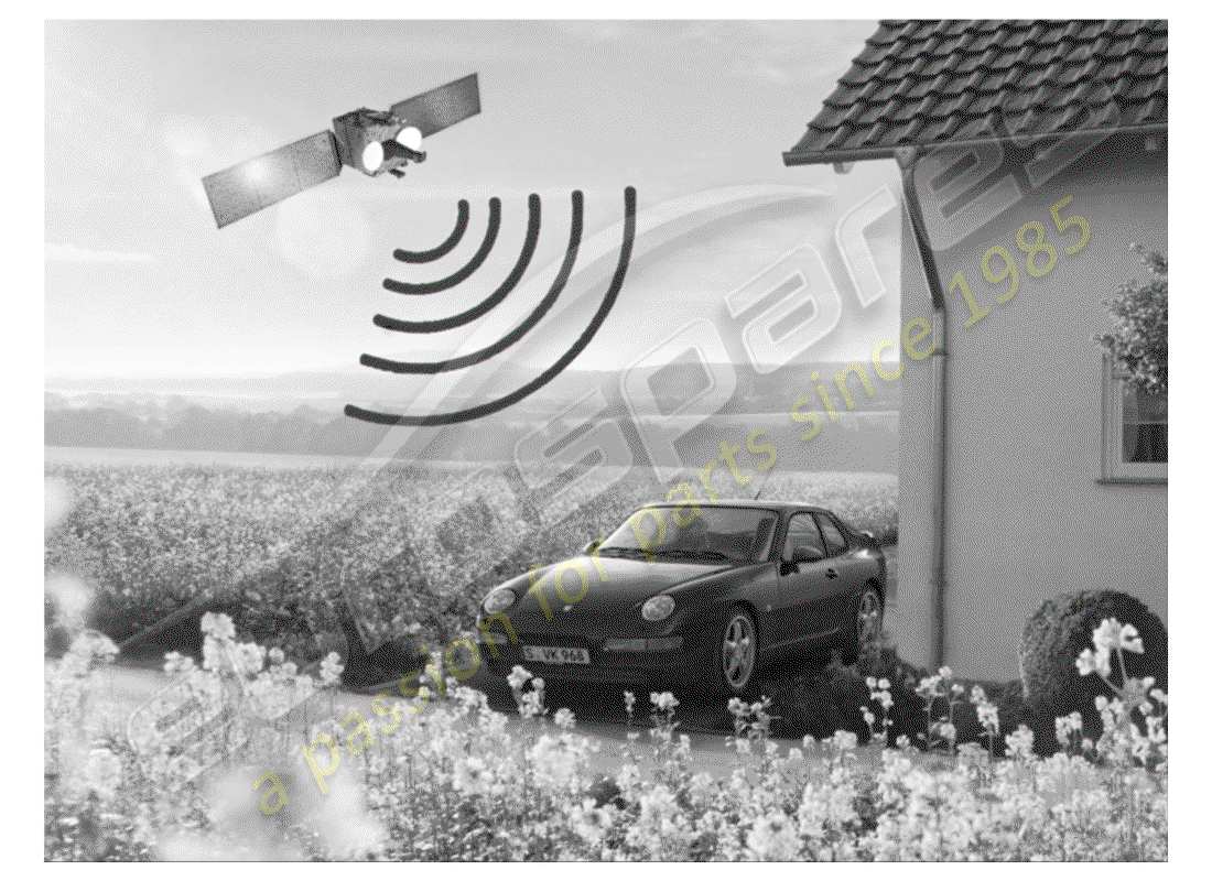 porsche 1990 (accessories) seguimiento de vehículos vts - kit de instalación - d - mj 1950>> - mj 2005 diagrama de piezas