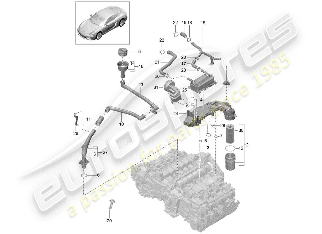 porsche 2014 (981 cayman) lubricación del motor diagrama de piezas