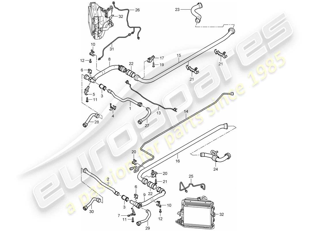 porsche 2007 (997-1 gt3) refrigeración por agua 2 diagrama de piezas