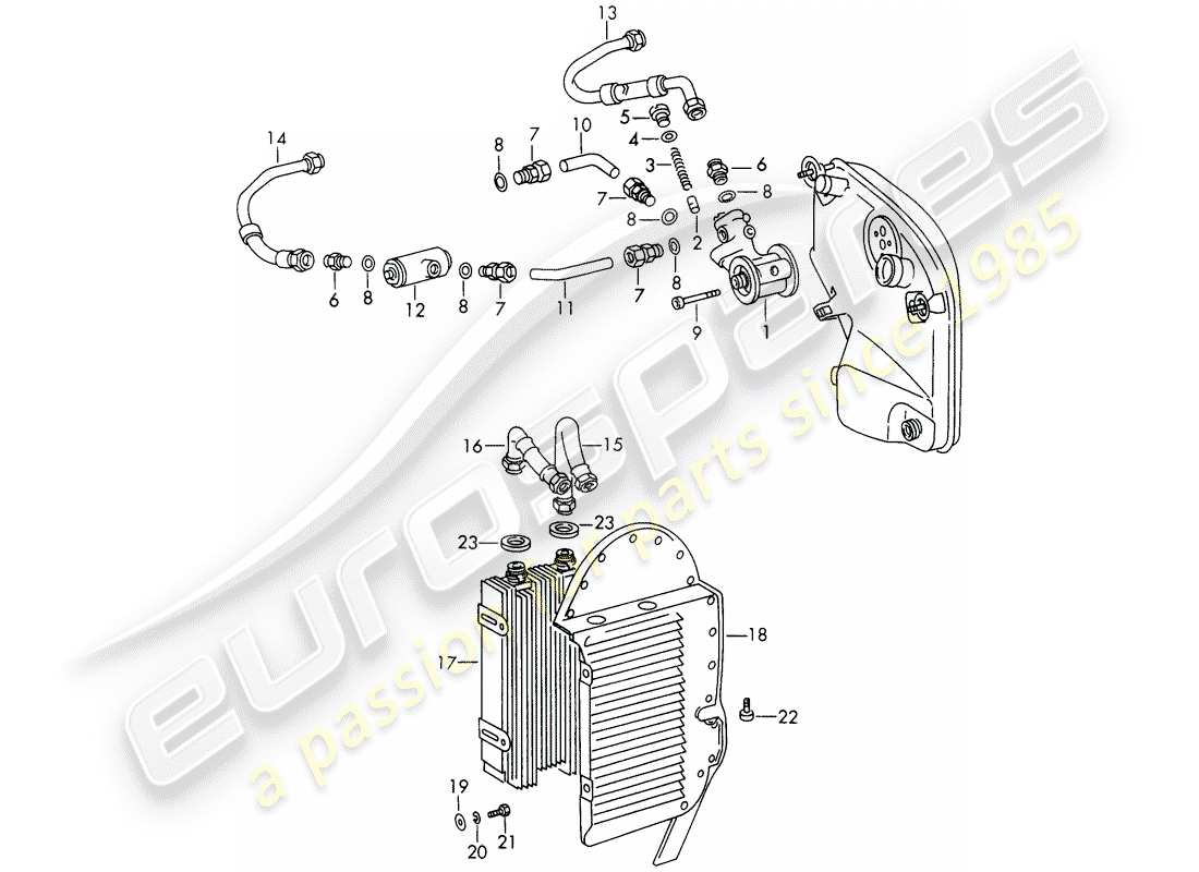 porsche 1966 (911/912) lubricación del motor - unidades auxiliares - para - tipo 901/10 - d - mj 1969>> diagrama de piezas