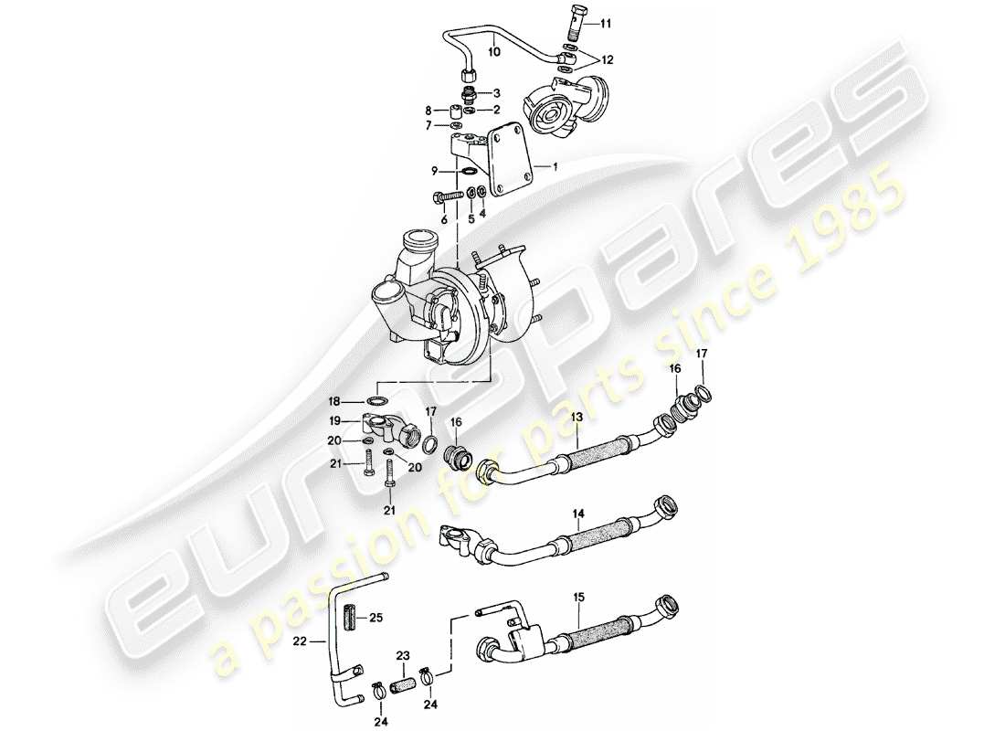 porsche 1985 (924) lubricación del motor - turbocompresor de gases de escape diagrama de piezas