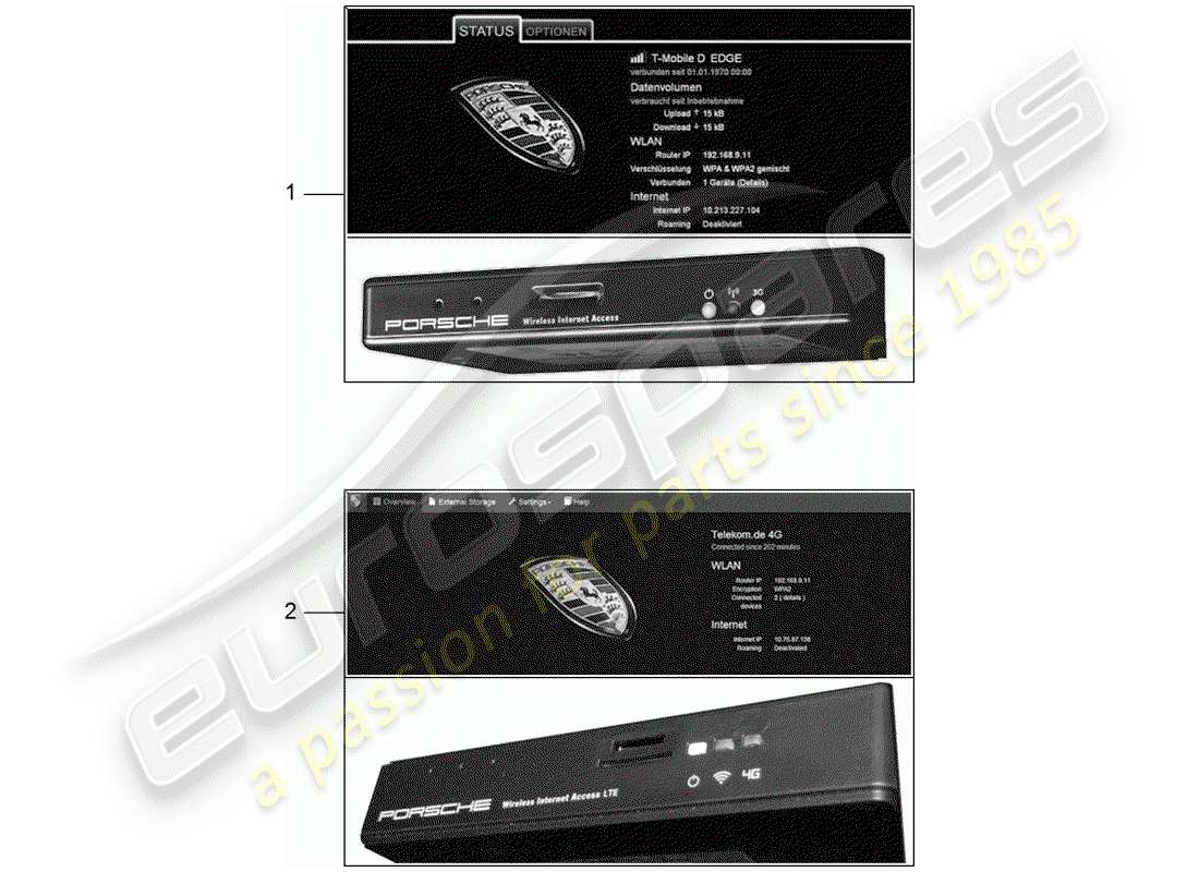 porsche 2016 (tequipment cayenne) unidad de control para internet diagrama de piezas