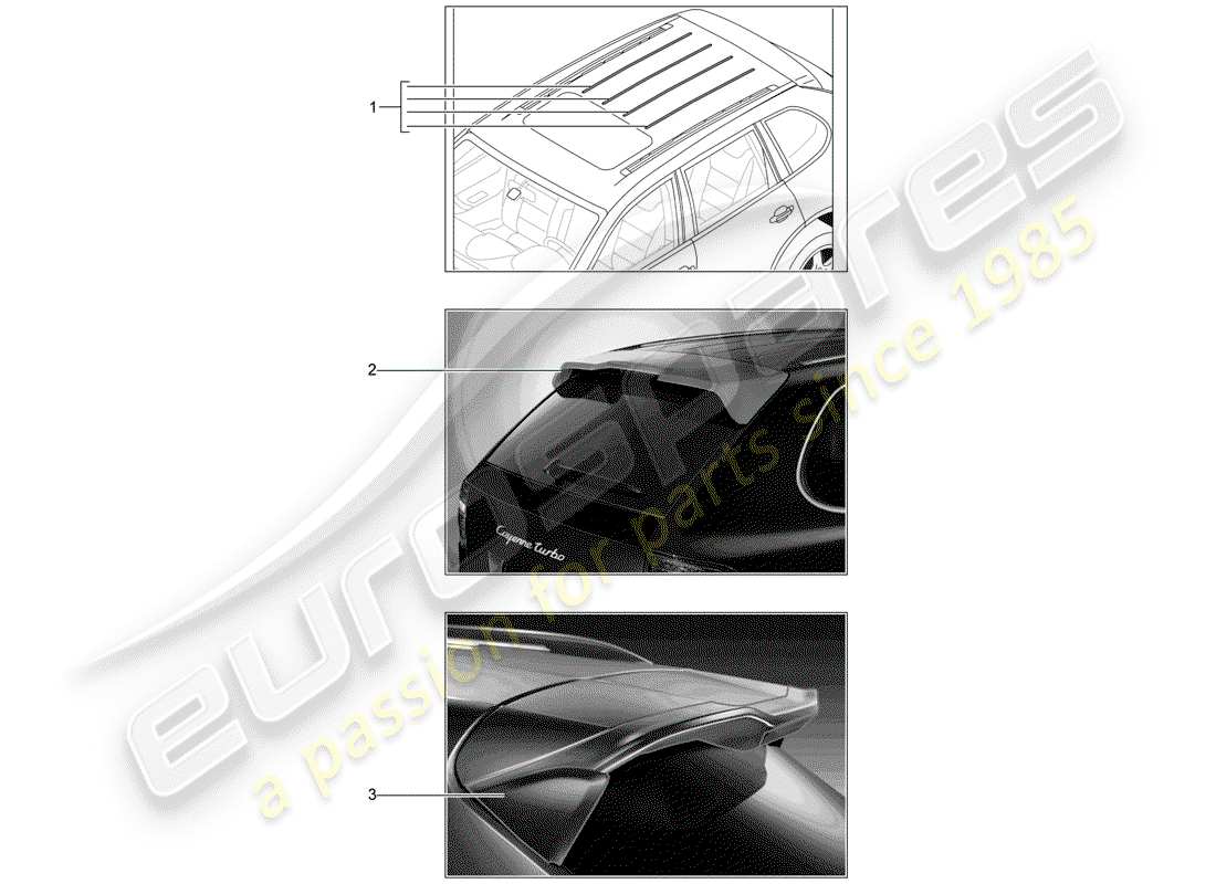 porsche 2016 (tequipment cayenne) diagrama de piezas del canal de techo