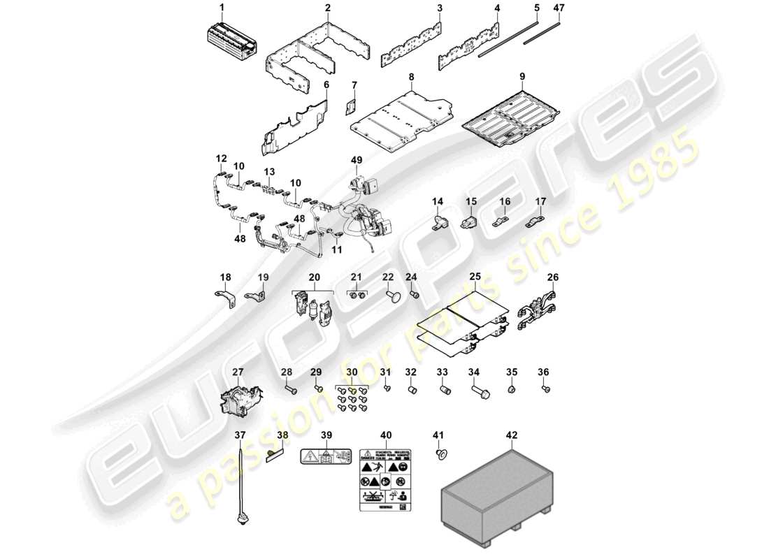 porsche 2012 (panamera 970) módulo de batería módulo híbrido batería ver información técnica 139/20 diagrama de piezas