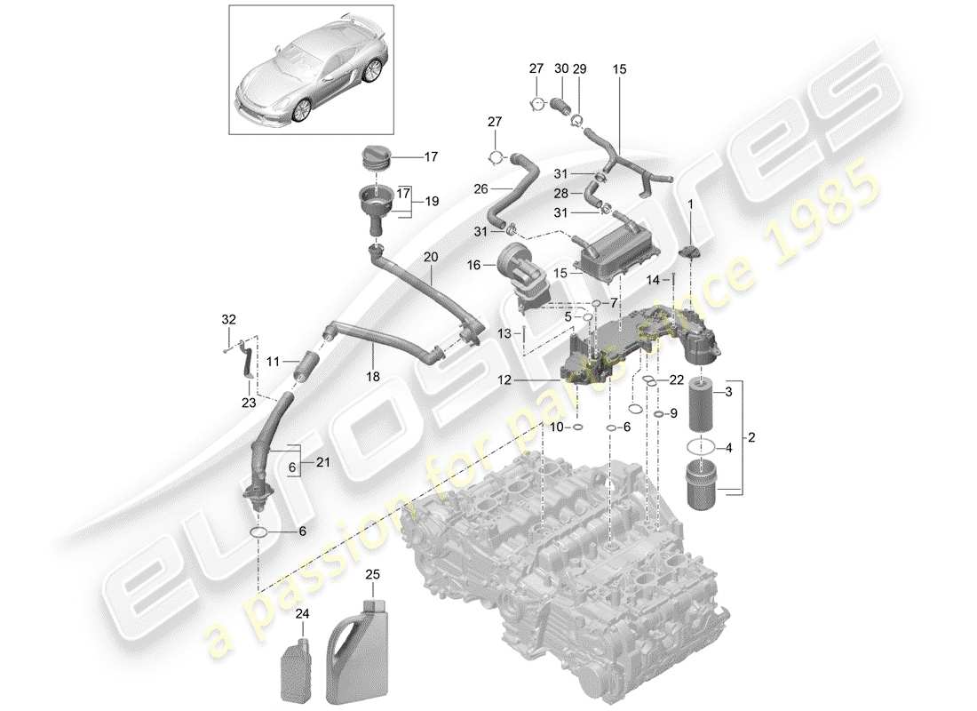 porsche 2016 (981 cayman gt4) lubricación del motor diagrama de piezas