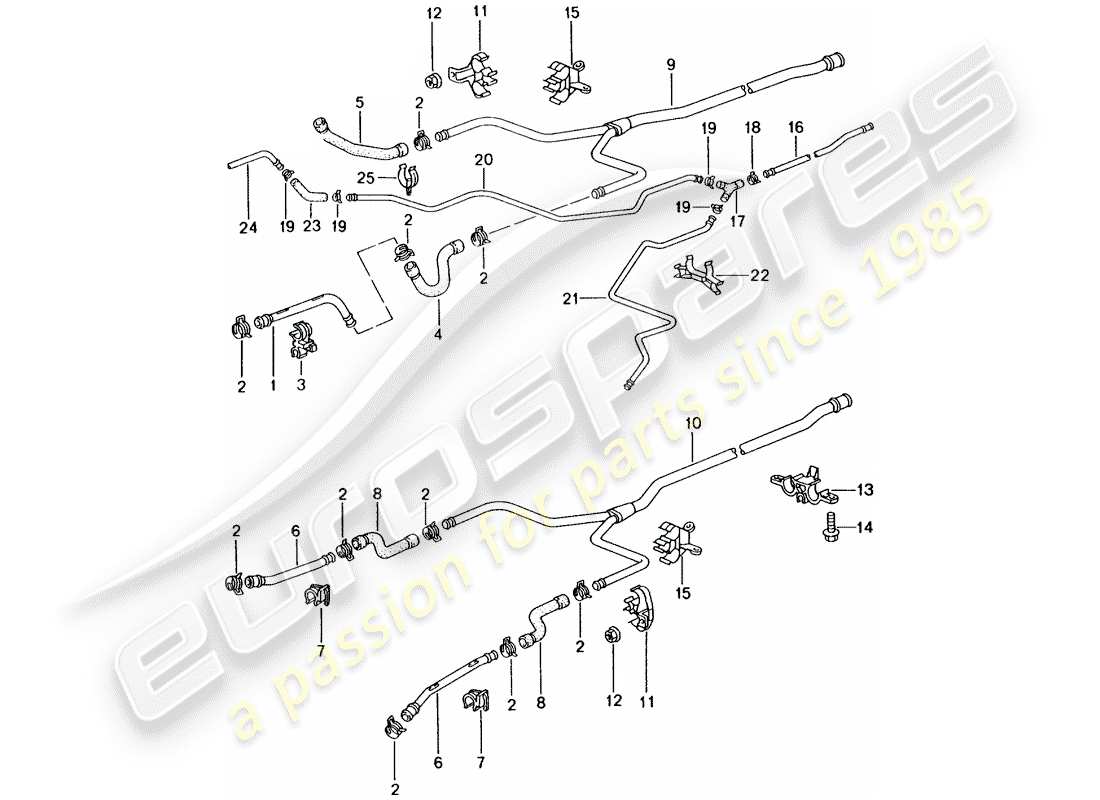 porsche 2002 (996 gt3) refrigeración por agua 2 diagrama de piezas