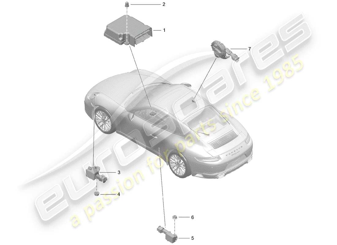 porsche 2020 (991-2) módulo de control electrónico diagrama de piezas