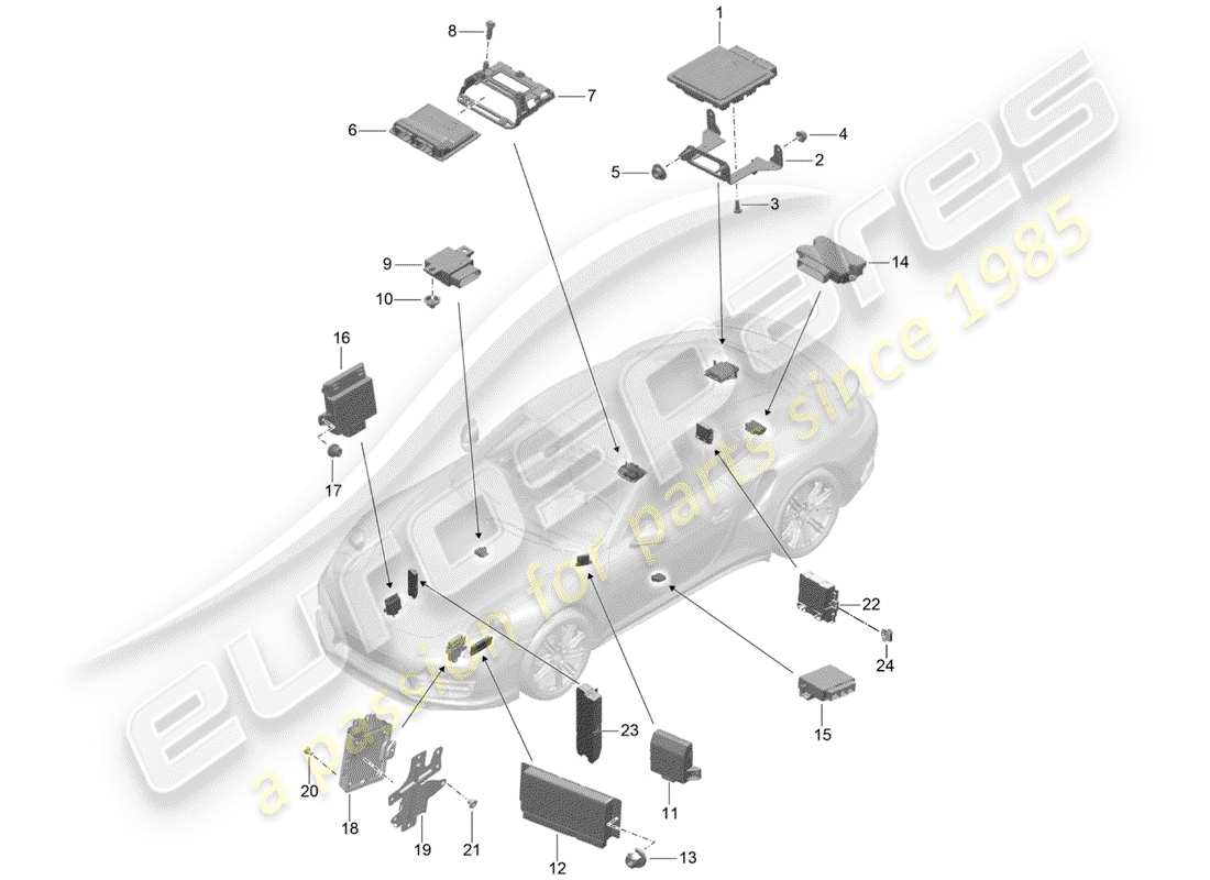porsche 2015 (991-1 turbo) unidades de control diagrama de piezas