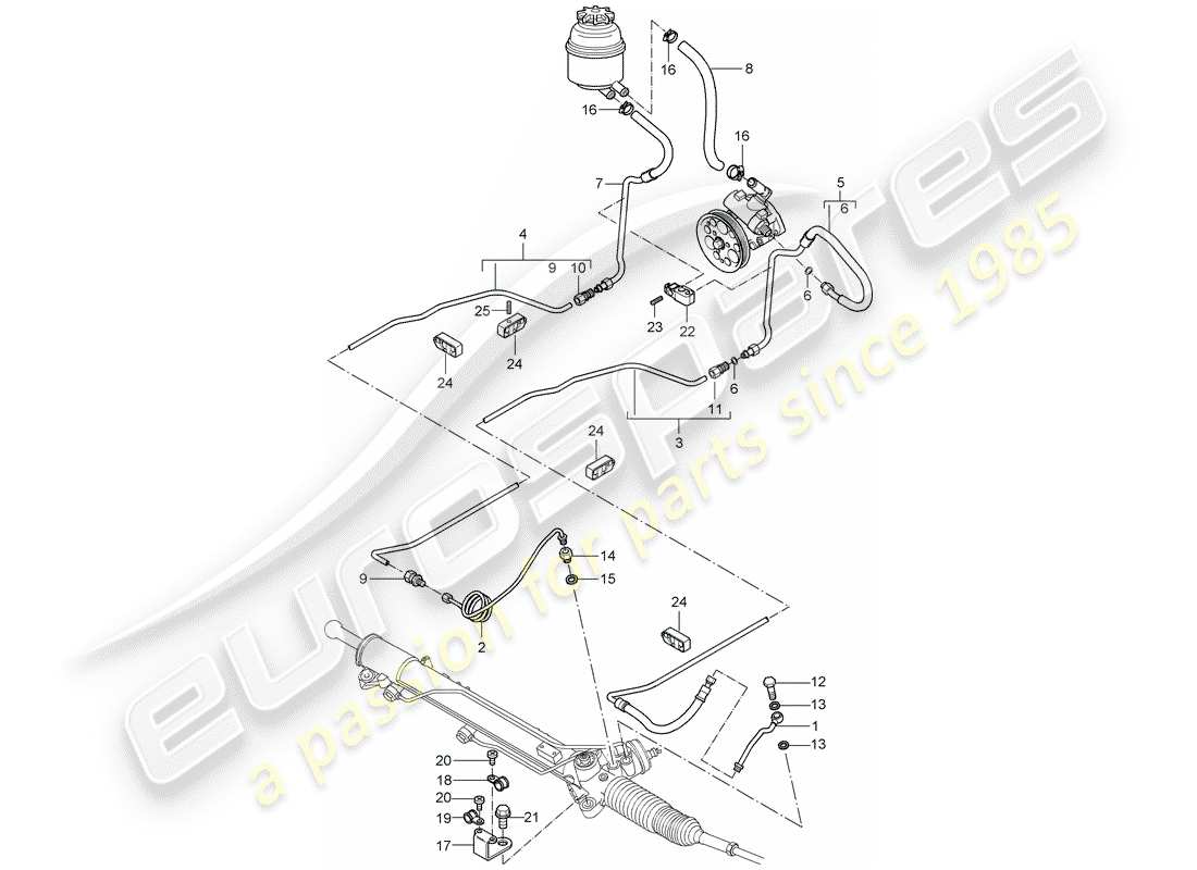 porsche 2004 (carrera gt) dirección asistida - línea hidráulica diagrama de piezas