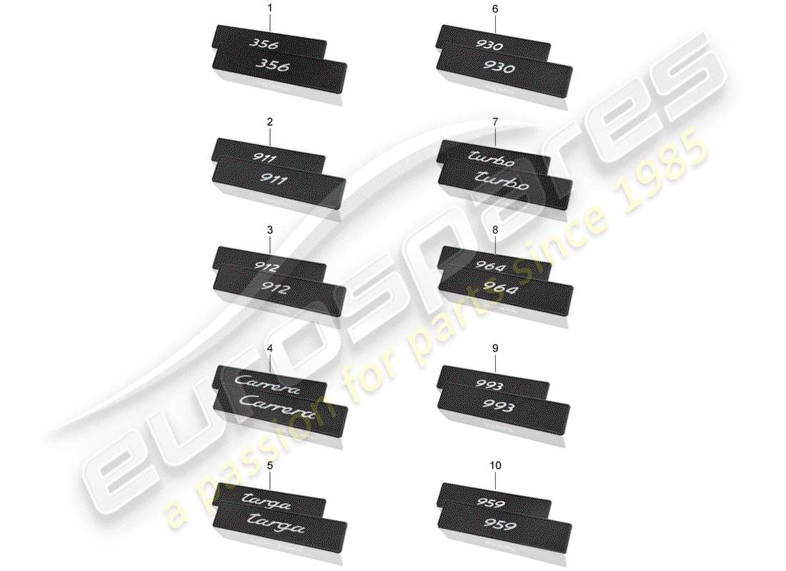 porsche 2005 (accessories) porsche clásico - pegatina - diagrama de piezas de matrícula