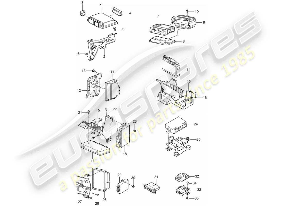 porsche 2005 (cayenne e1 9pa) unidades de control diagrama de piezas