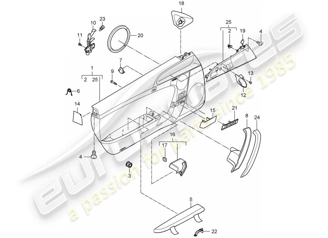 porsche 2009 (997-2) diagrama de piezas del panel de puerta