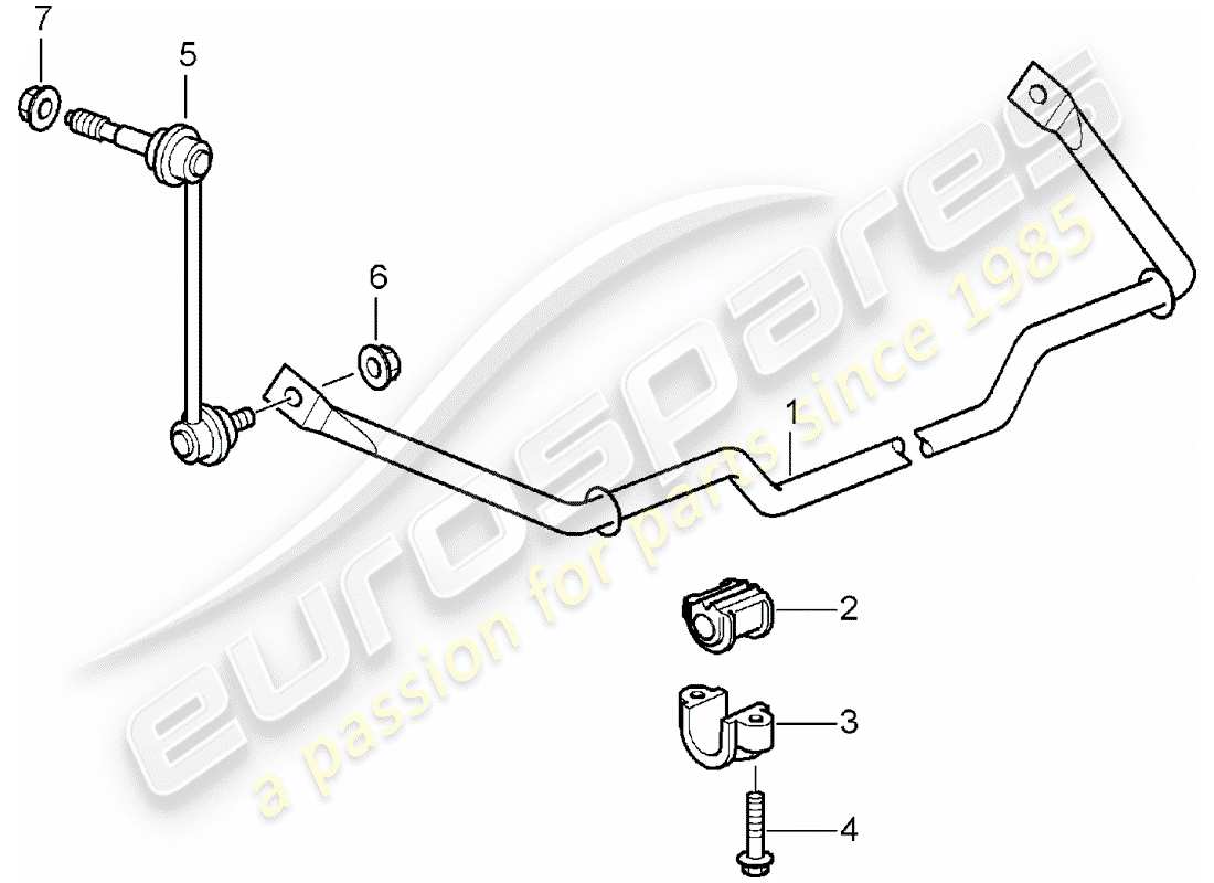 porsche 2008 (987 boxster) diagrama de piezas del estabilizador