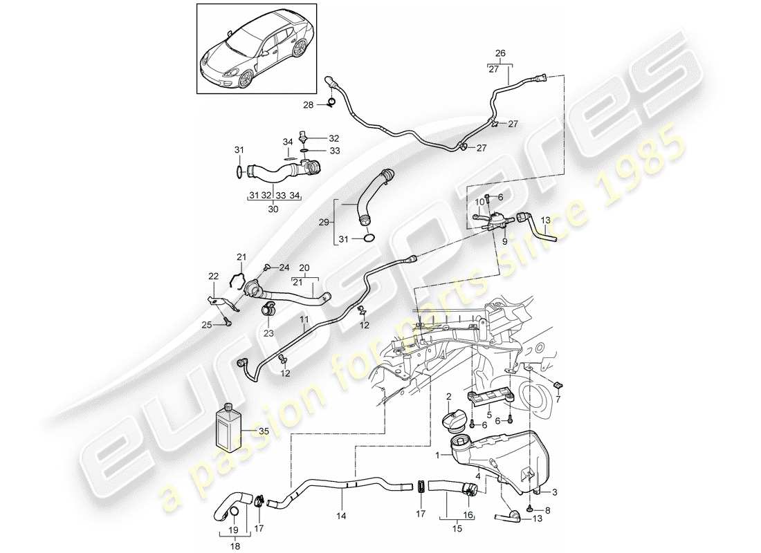 porsche 2014 (panamera 970) diagrama de piezas de refrigeración por agua
