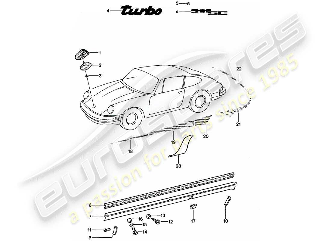 porsche 1981 (911) accesorios decorativos diagrama de piezas