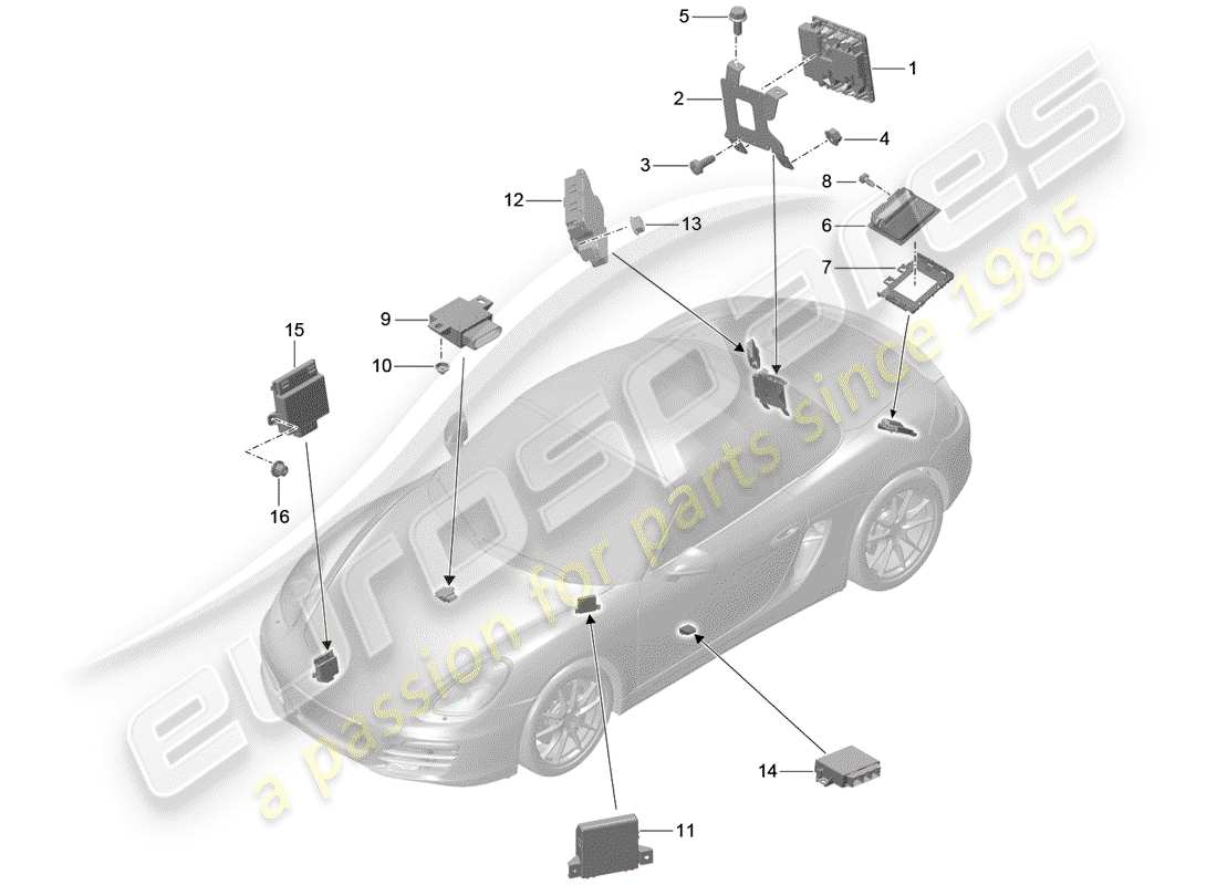 porsche 2014 (981 boxster) unidades de control diagrama de piezas