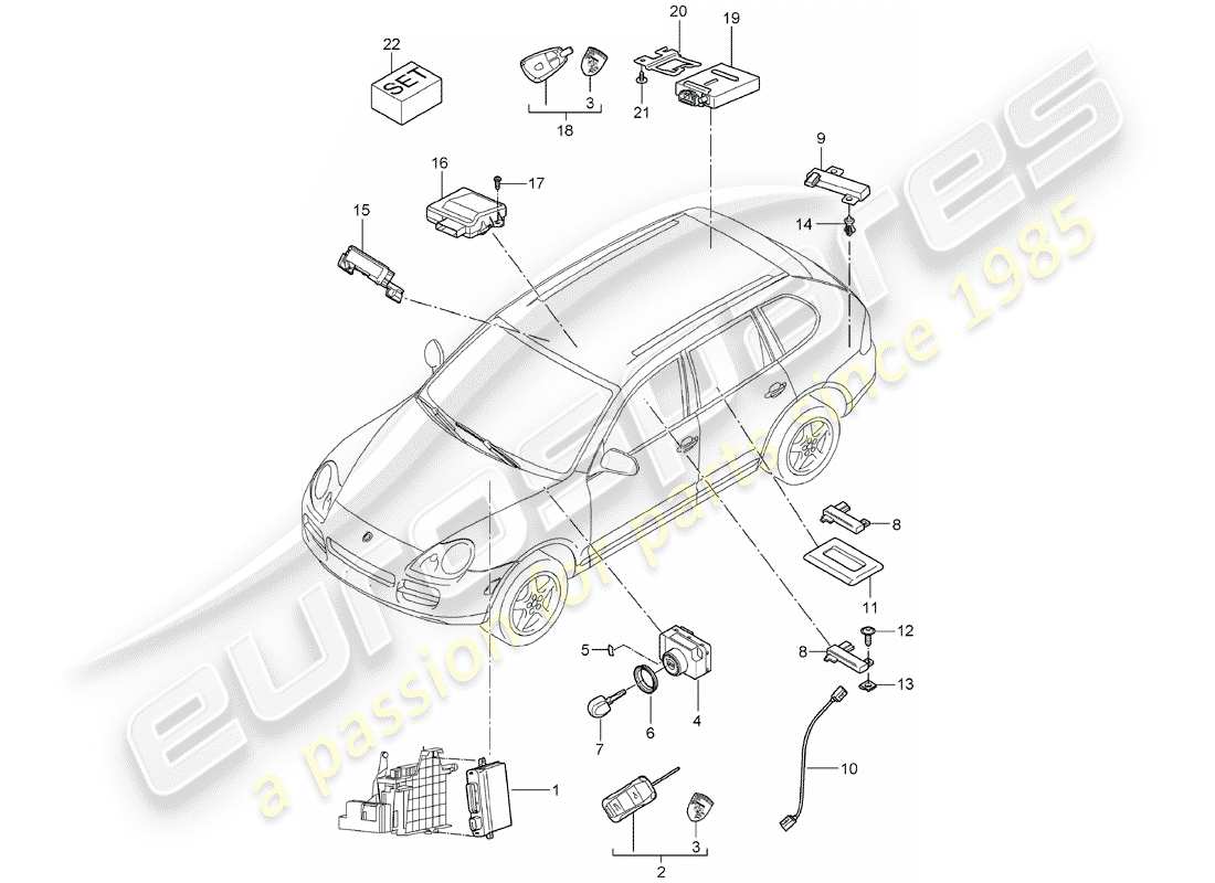 porsche 2003 (cayenne e1 9pa) unidades de control diagrama de piezas