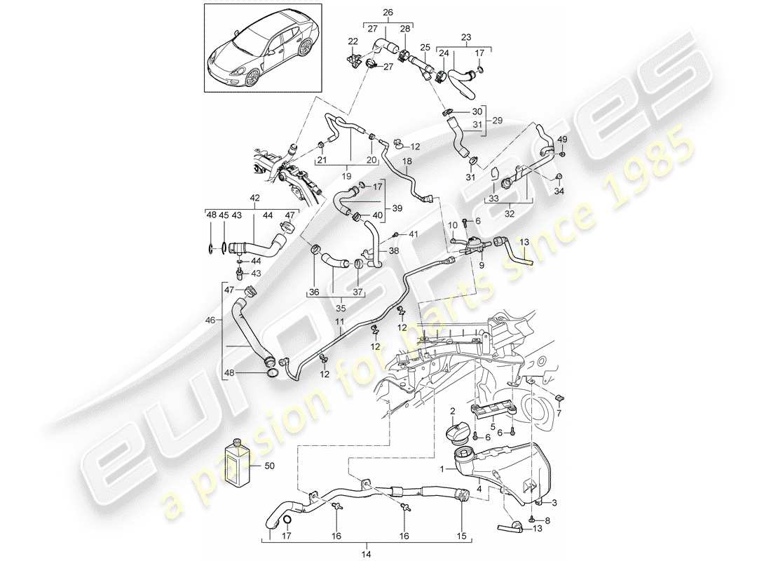 porsche 2016 (panamera 970) water cooling diagrama de piezas