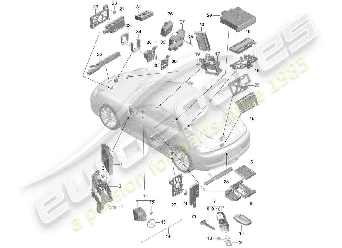 porsche 2015 (981 cayman) unidades de control diagrama de piezas