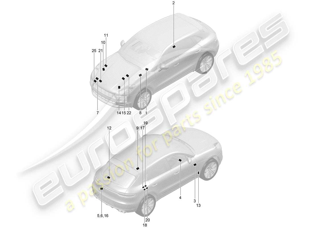 porsche 2019 (macan) señales/avisos diagrama de piezas