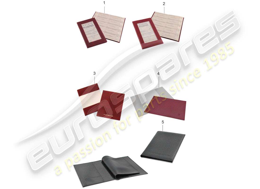 porsche classic accessories (2012) manual del propietario - pase de cuidado diagrama de piezas