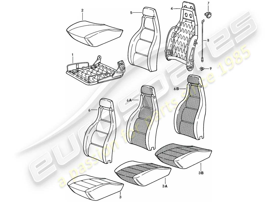 porsche 1981 (928) asiento delantero - piezas individuales diagrama de piezas