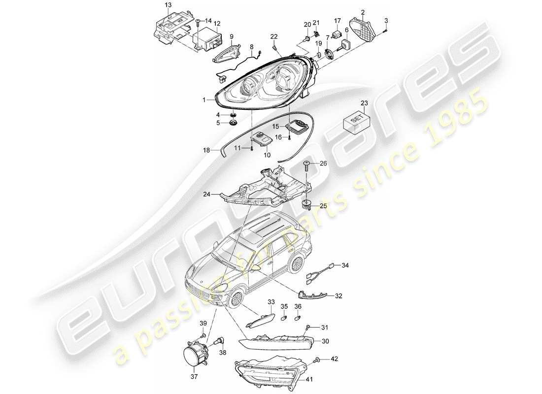 porsche 2016 (cayenne e2 92a) diagrama de piezas del faro