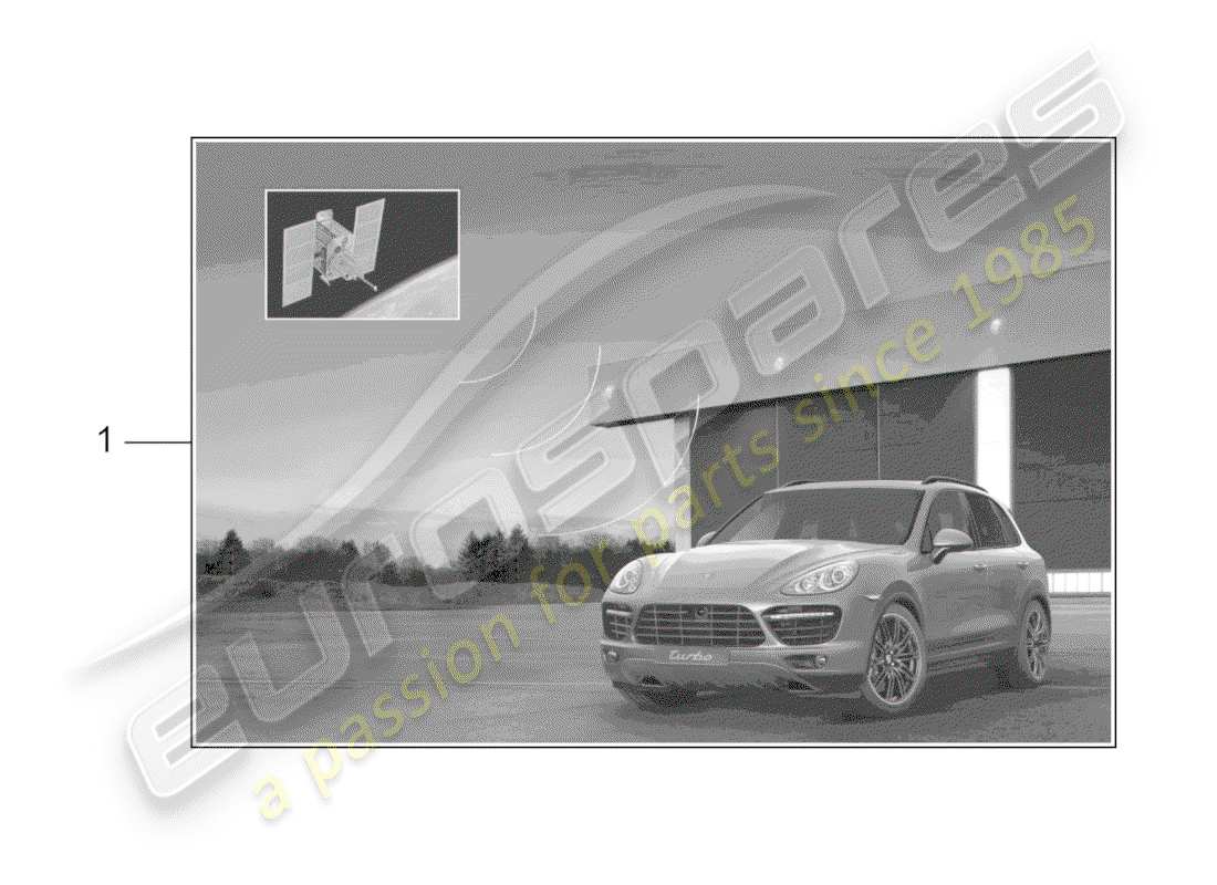 porsche 2013 (tequipment cayenne) porsche diagrama de piezas
