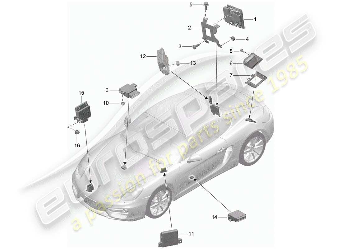 porsche 2015 (981 cayman) unidades de control diagrama de piezas