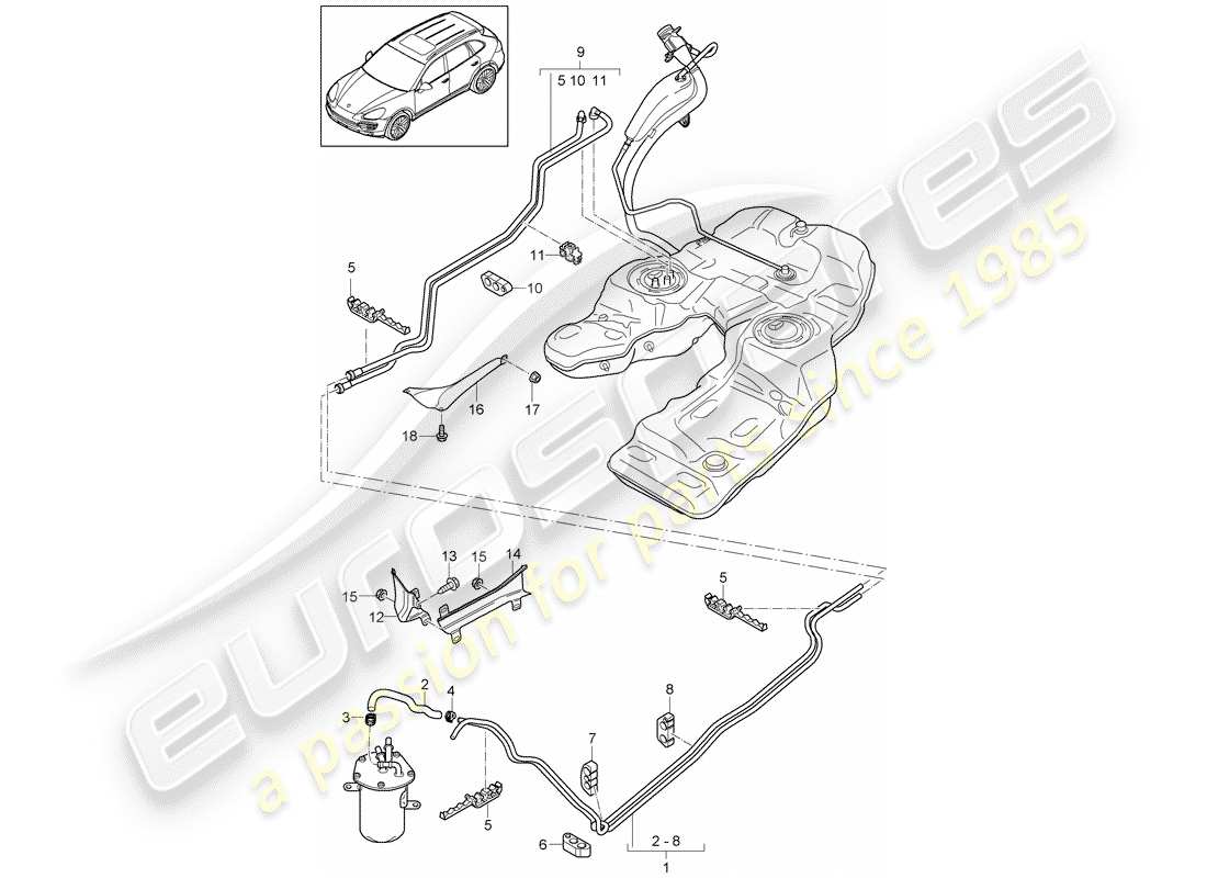 porsche 2017 (cayenne e2 92a) fuel system diagrama de piezas