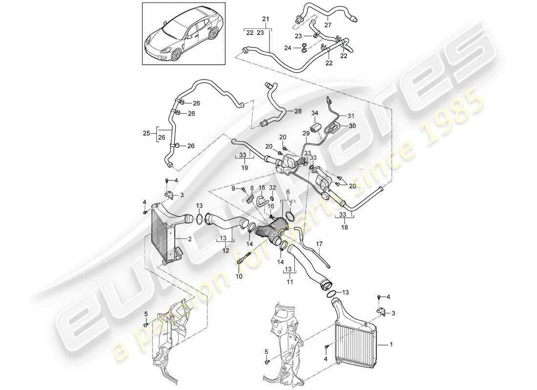 porsche 2014 (panamera 970) diagrama de piezas del enfriador de aire de carga